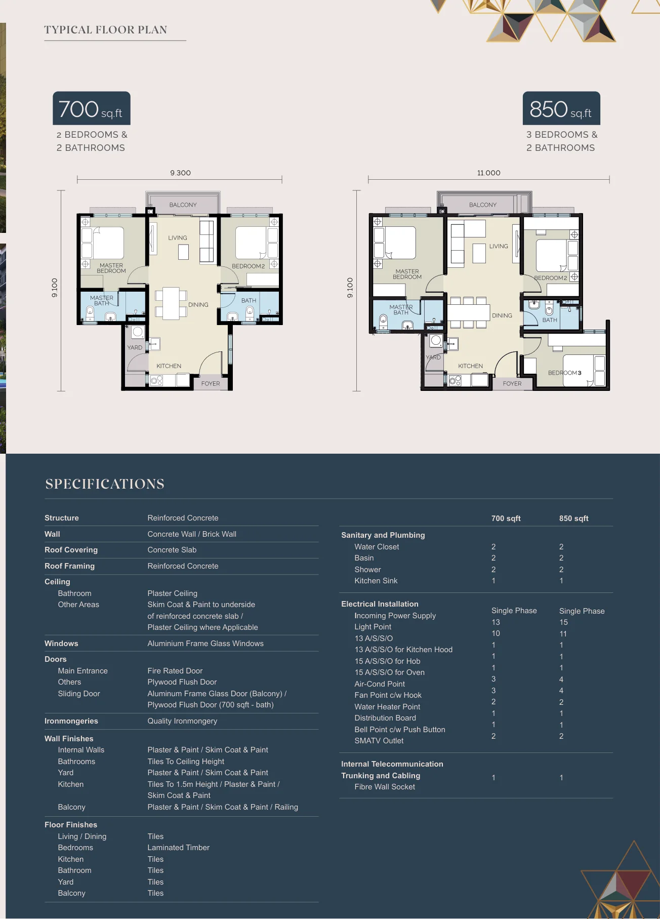 Pelan unit 700 dan 850 kaki persegi The Wyn Residences